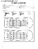 Service manual Kenwood DPF-J7020, CD-3260M, CD-3280M