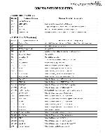 Service manual Kenwood DPX-301, DPX-MP2090