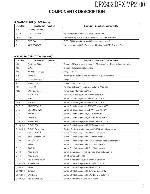 Сервисная инструкция Kenwood DPX-302, DPX-MP2100