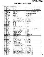 Service manual Kenwood DPX-4020