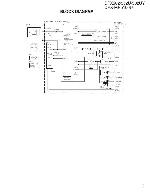 Service manual Kenwood DPX-502, DPX-502U, DPX-MP5100U