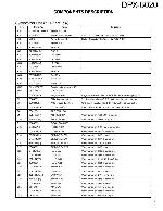 Service manual Kenwood DPX-6020