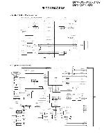 Service manual Kenwood DPX-701, DPX-701U, DPX-MP7090U