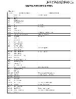 Service manual Kenwood DPX-MP4070