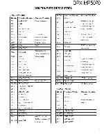 Service manual Kenwood DPX-MP5070 