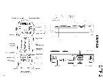 Service manual Kenwood DTF-2