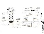 Сервисная инструкция Kenwood DTF-3, DTF-103, DTF-300