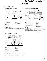 Service manual Kenwood DV-203, DV-2070, DVF-5010, DVF-9010, DVF-K7010