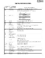 Service manual Kenwood EZ-500