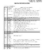 Service manual Kenwood FGZ-201ELF2, FGZ-201ERF2