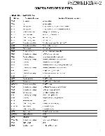 Service manual Kenwood FVZ-201ELF2, FVZ-201ERF2