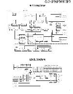 Service manual Kenwood GX-201 (SUBARU GENUINE)