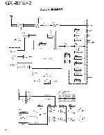 Service manual Kenwood GX-401EF2 (SUBARU GENUINE)