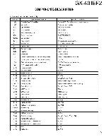 Service manual Kenwood GX-401EF2 (SUBARU GENUINE)