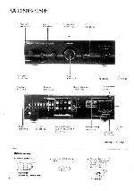 Service manual Kenwood KA-2050R, KA-3050R 