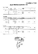 Service manual Kenwood KA-2050R, KA-3050R 