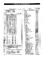 Service manual Kenwood KA-4000 