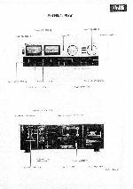 Сервисная инструкция Kenwood KA-405, KA-4055 