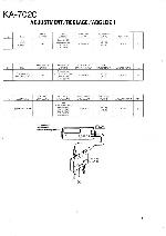 Сервисная инструкция Kenwood KA-7020