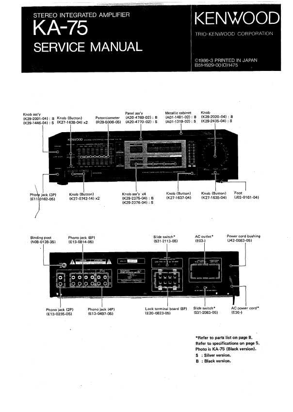 Kenwood Stereo Control Amplifier Manual backuperresume