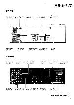 Service manual Kenwood KA-894, KA-994, KA-V3700