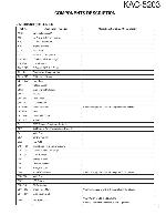 Service manual Kenwood KAC-5203