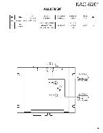 Сервисная инструкция Kenwood KAC-6201