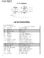 Service manual Kenwood KAC-6202