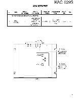 Сервисная инструкция Kenwood KAC-629S