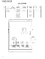 Сервисная инструкция Kenwood KAC-6401