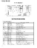 Сервисная инструкция Kenwood KAC-6402