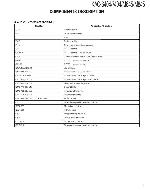 Сервисная инструкция Kenwood KAC-6404, KAC-7404, KAC-M645, KAC-M845