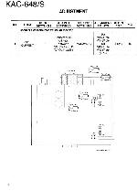 Service manual Kenwood KAC-648 S