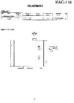 Сервисная инструкция Kenwood KAC-716