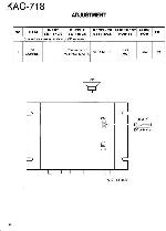 Service manual Kenwood KAC-718