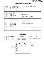 Service manual Kenwood KAC-7204