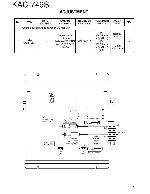 Сервисная инструкция Kenwood KAC-749S