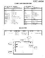 Сервисная инструкция Kenwood KAC-8404