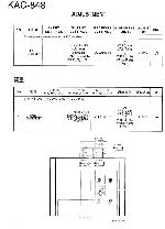 Сервисная инструкция Kenwood KAC-848