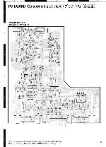 Service manual Kenwood KAC-848