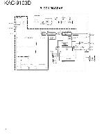 Сервисная инструкция Kenwood KAC-9103D