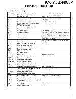 Сервисная инструкция Kenwood KAC-9105D, KAC-9105DM