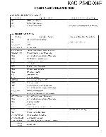 Сервисная инструкция Kenwood KAC-PS4D, KAC-X4R