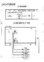 Сервисная инструкция Kenwood KAC-PS500F