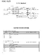 Сервисная инструкция Kenwood KAC-X20