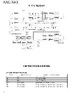 Сервисная инструкция Kenwood KAC-X40