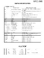 Service manual Kenwood KAC-X40