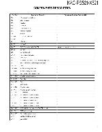 Сервисная инструкция Kenwood KAC-PS521, KAC-X521