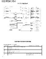 Сервисная инструкция Kenwood KAC-PS541, KAC-X541