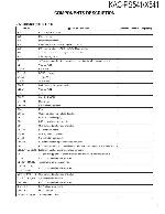 Сервисная инструкция Kenwood KAC-PS541, KAC-X541